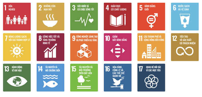 Hưởng ứng Ngày Sở hữu trí tuệ thế giới - IPDAY 2024: Sở hữu trí tuệ thúc đẩy đổi mới và sáng tạo - Hướng tới thực hiện các mục tiêu phát triển bền vững của Liên hiệp quốc