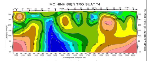 Nghiên cứu hệ phương pháp điều tra khoáng sản dưới lớp phủ basalt khu vực Tây Nguyên - Nam Trung Bộ