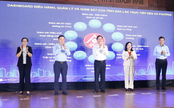 Phiên họp thứ nhất Ban chỉ đạo về phát triển khoa học, công nghệ, đổi mới sáng tạo và chuyển đổi số tỉnh Đắk Lắk