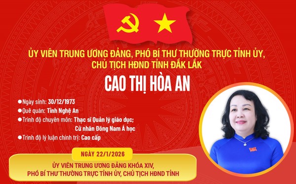 (Infographic) Ủy viên Trung ương Đảng, Phó Bí thư Thường trực Tỉnh ủy, Chủ tịch HĐND tỉnh Đắk Lắk Cao Thị Hòa An