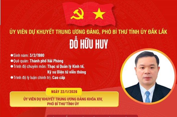 (Infographic) Ủy viên dự khuyết Ban Chấp hành Trung ương Đảng, Phó Bí thư Tỉnh ủy Đắk Lắk Đỗ Hữu Huy