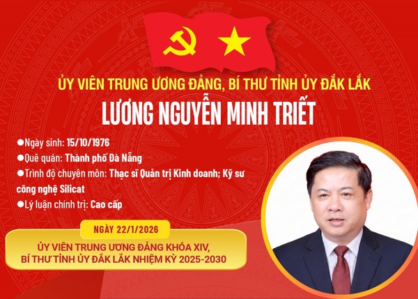 (Infographic) Ủy viên Trung ương Đảng, Bí thư Tỉnh ủy Đắk Lắk Lương Nguyễn Minh Triết