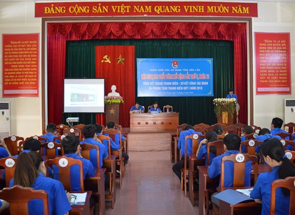 Hội nghị Ban chấp hành mở rộng tổng kết Tháng Thanh niên, sơ kết công tác Đoàn và phong trào Thanh niên quý I năm 2018 