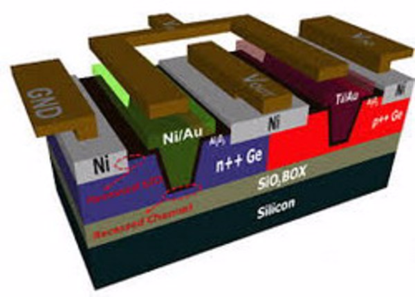 Higgs boson có là một phần của câu đố vật chất-phản vật chất