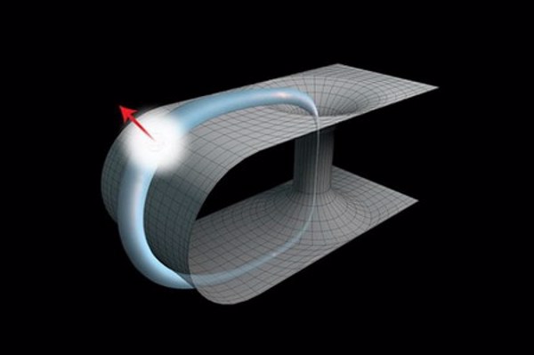 Các nhà khoa học sử dụng các photon nhằm mô phỏng quá trình du hành xuyên thời gian