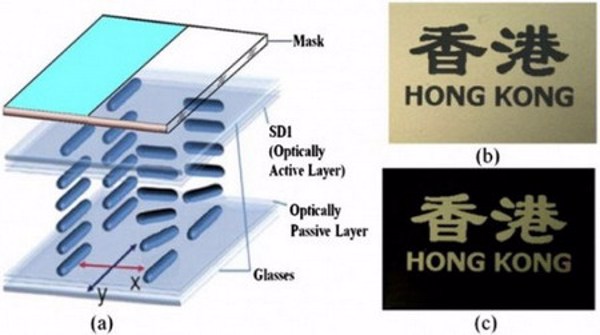 Màn hình 3D hiển thị hình ảnh không cần điện năng