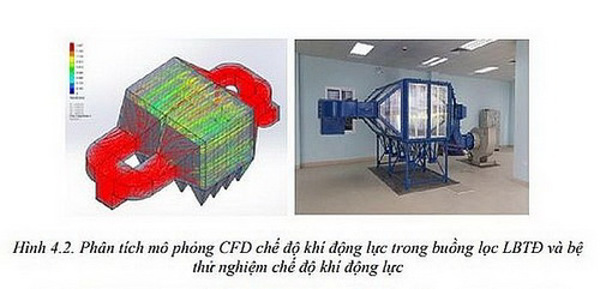 Hoàn thiện thiết kế và công nghệ chế tạo, chế tạo thử nghiệm lọc bụi tĩnh điện công suất 1.000.000 Nm3/h