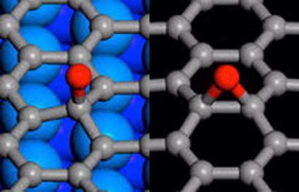 Việc bổ sung thêm ôxy giúp mở rộng phạm vi ứng dụng của graphene