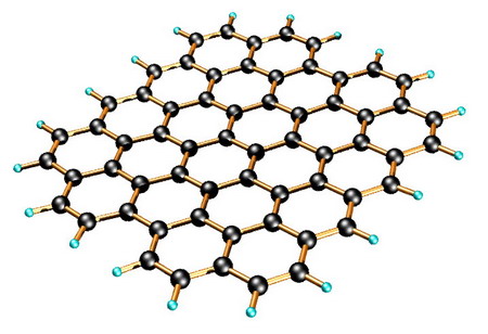 Cấu trúc 2 chiều tổ ong của Graphene