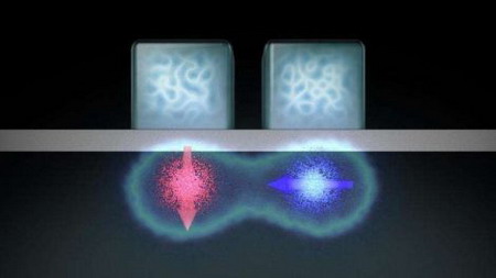 Hình minh họa thiết bị cổng logic hai qubit được phát triển tại UNSW. Mỗi qubit electron (màu đỏ và xanh) có một 'spin', hay từ trường, được biểu thị bằng mũi tên. Các điện cực kim loại trên bề mặt được sử dụng để thao tác các qubit này, trong đó chúng tương tác để tạo ra một trạng thái vướng víu lượng tử.