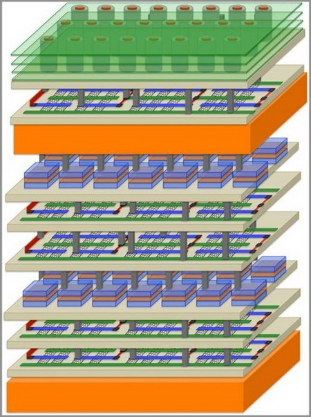 Ảnh minh họa mẫu chip đa tầng lớp mới 